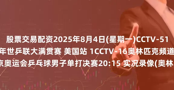 股票交易配资2025年8月4日(星期一)CCTV-514:30 实况录像-2025年世乒联大满贯赛 美国站 1CCTV-16奥林匹克频道09:25 奥林匹克典藏-东京奥运会乒乓球男子单打决赛20:15 实况录像(奥林匹克)-2024年巴黎奥运会 乒乓球男团决赛2025年8月5日(星期二)CCTV-514:30 实况录像-2025年世乒联大满贯赛 美国站 2CCTV-5+18:05 实况录像-202